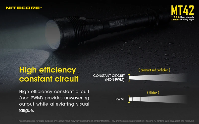 Nitecore MT42 Hunting Light (19)