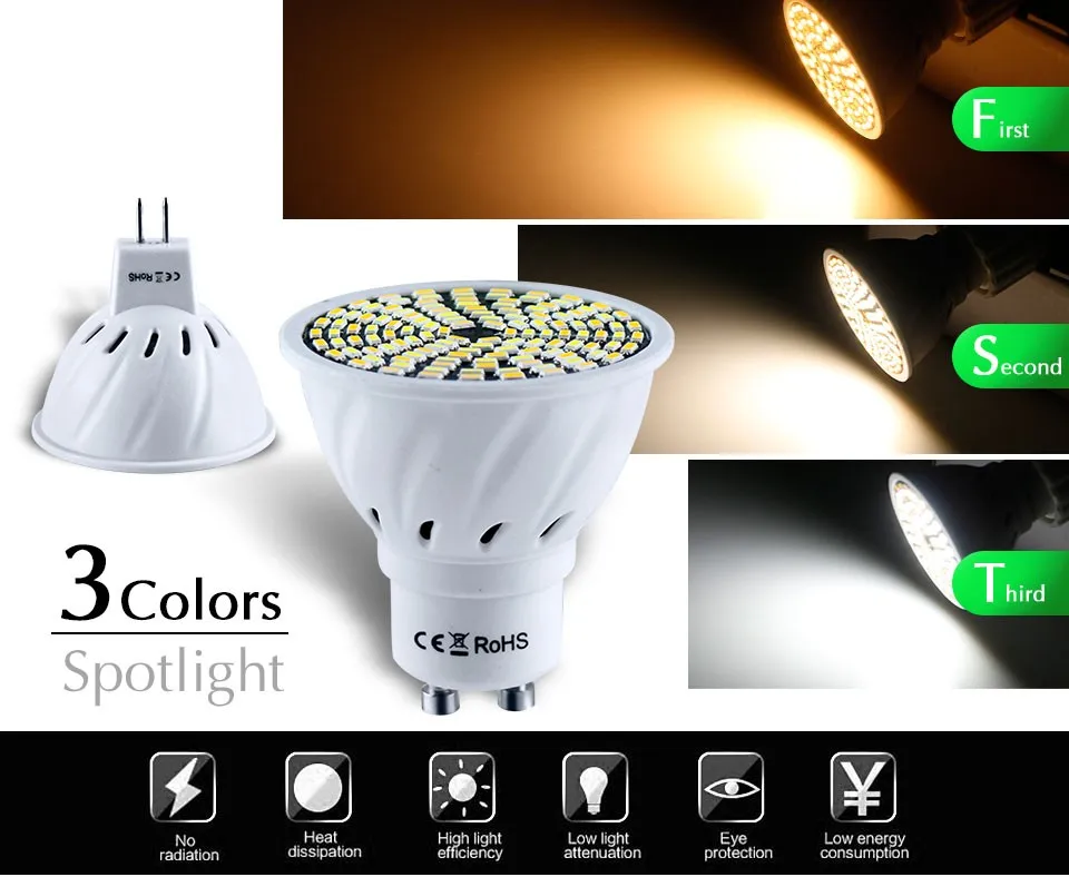 mr16 gu10 led bulb led lamp spotlight  (1)
