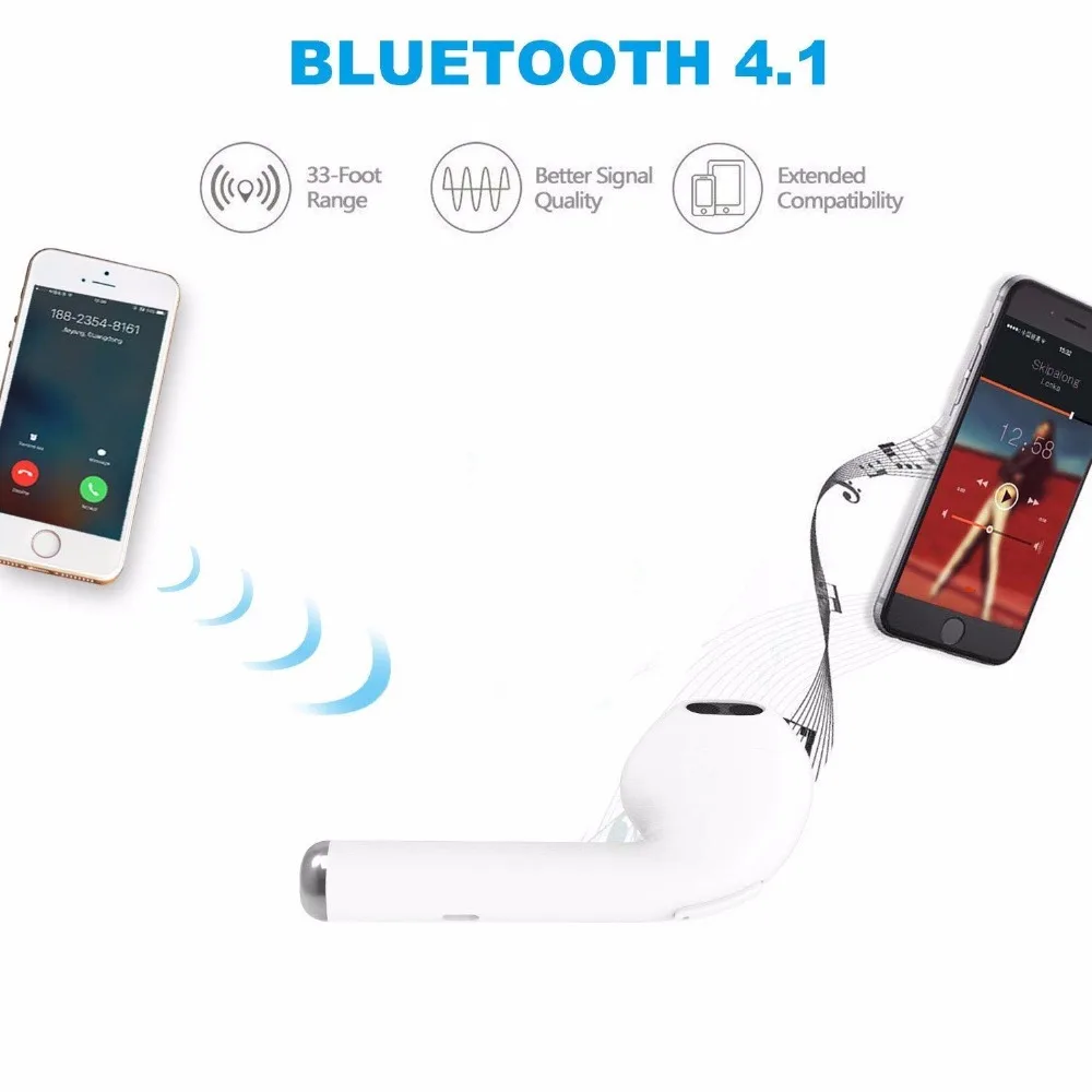 1 шт., i7, мини гарнитура, Bluetooth, наушники 4,1 EDR, беспроводной наушник, MP3, Музыкальный наушник, наушники i7 с микрофоном для телефона, IOS, Android