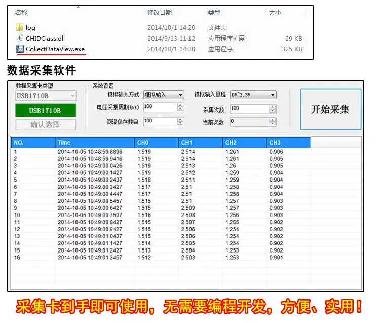 USB DAQ модуль сбора данных аналоговый 4AD 16bit, цифровой 8DI 8DO, дополнительный 2DA 2PWM выход, бесплатные примеры