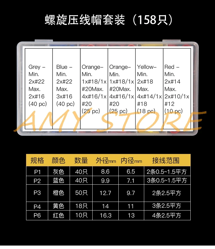 158 шт. P1 P2 P3 P4 P6 провода кабель твист разъем Ассортимент Комплект 22-10AWG 1-10mm2 Электрический колпачок гайки пружинная вставка коробка