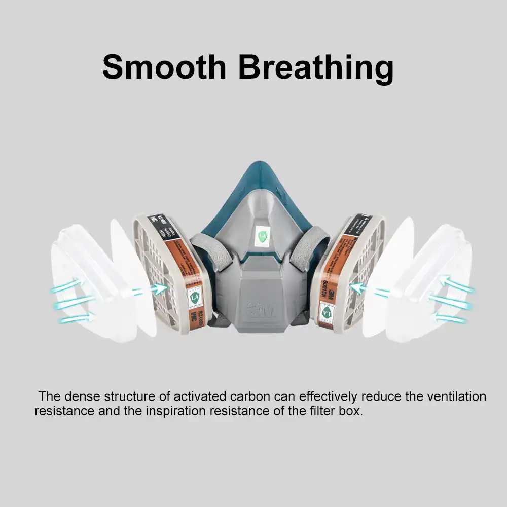 3m organic vapor mask 3m organic vapor mask