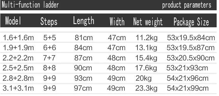 Продукт регистрации 2,5 метров многофункциональная Выдвижная складная лестница, конвертируемая в вертикальную лестницу/елочку лестницы