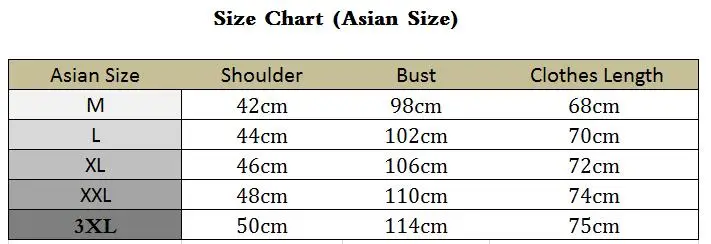 size