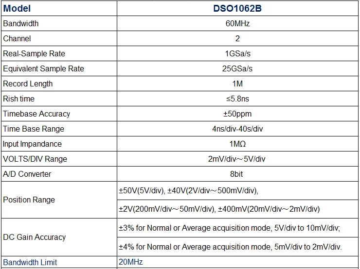 Hantek DSO1062B цифровой Ручной осциллограф мультиметр 2CH 60 МГц 1Gsa/S частота дискретизации 1 м глубина памяти 6000 отсчетов DMM