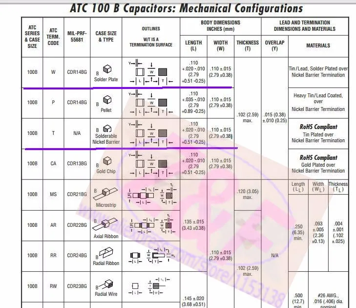 100B ATC  zf