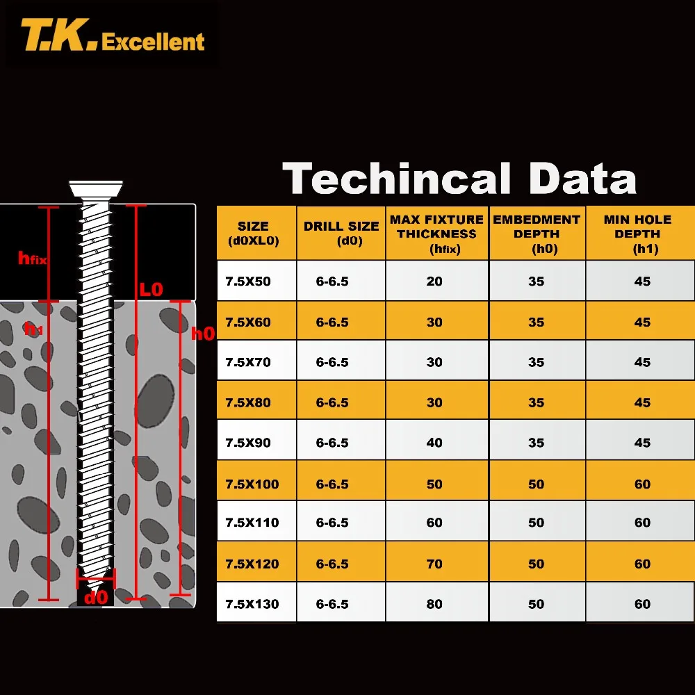Т. К. Отличный 41 компл. M7.5x90mm T30/13 мм шестигранный торцевой плоский потайной винт для каменной кладки бетона винт комплект для полой стены