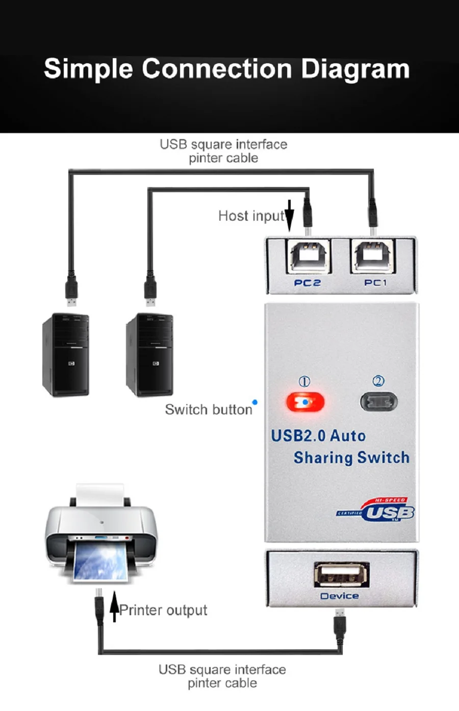 Usb2.0 сплиттер Автоматический Обмен Переключатель Компьютерная периферия для 2 ПК компьютерный принтер для офиса домашнего использования usb