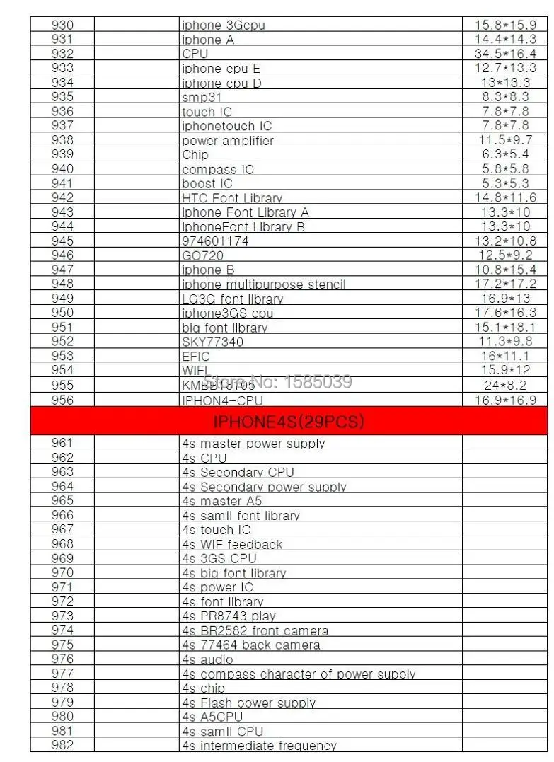 Новое поступление с подогревом непосредственно 503 шт./компл. трафареты для восстановления шариковых выводов с установка для реболлинга трафареты для исправления дефектов пайки BGA Комплект