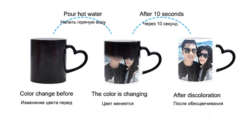 DIY Фото Волшебная меняющая цвет кружка может быть настроена шаблон чашки, Пользовательские Ваше фото на чашке чая, чашка кофе лучший подарок для друзей