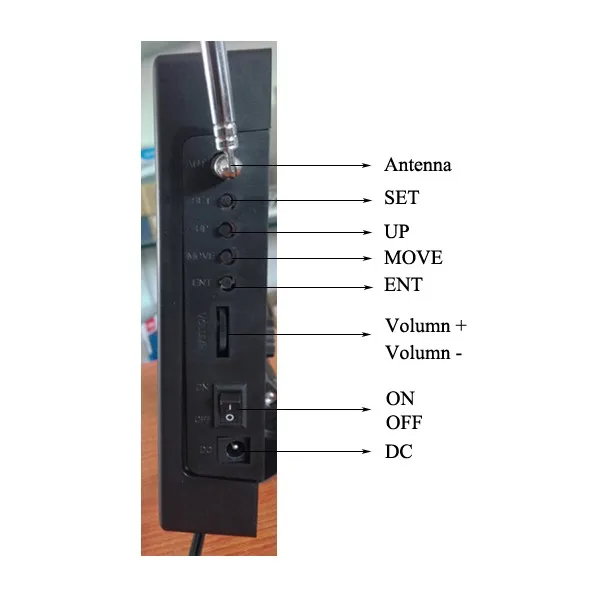 Function key of Wireless Waiter Call System LED Display 