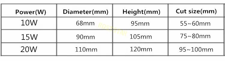 COB светодио дный светодиодный светильник AC85-265V встроенный светодио дный светодиодный Вт 10 Вт 15 Вт 20 Вт Теплый Холодный белый Прожекторы