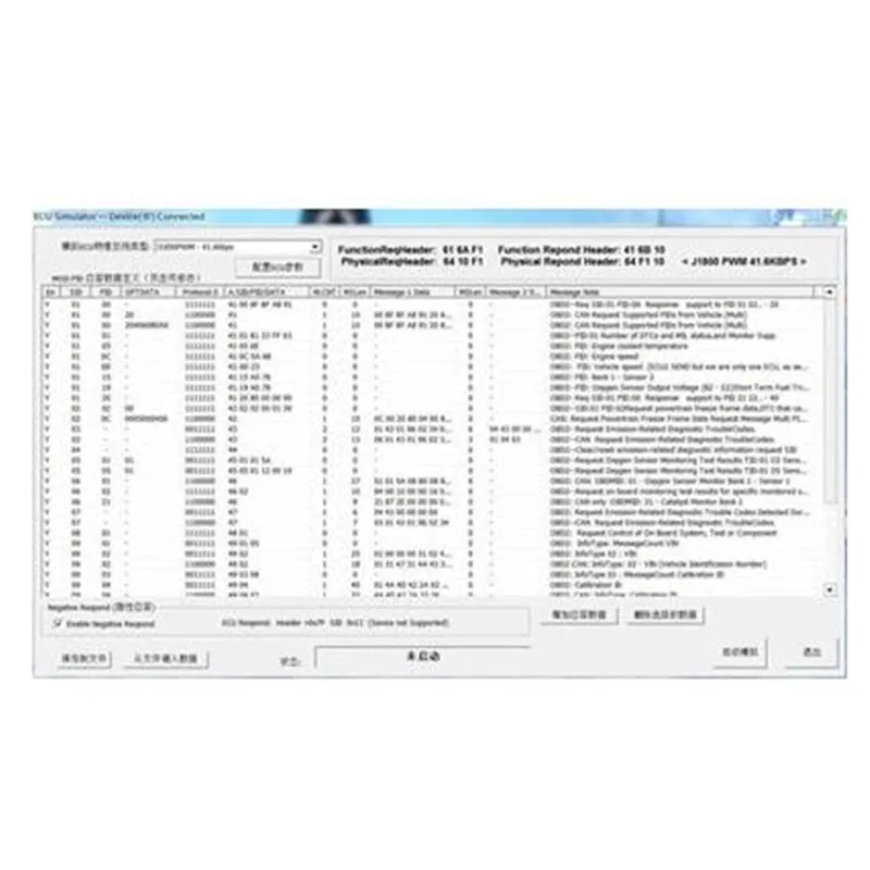 Et7190kits ЭБУ симулятор автомобильный OBD2 Abdii панель инструментов разработки работает идеально