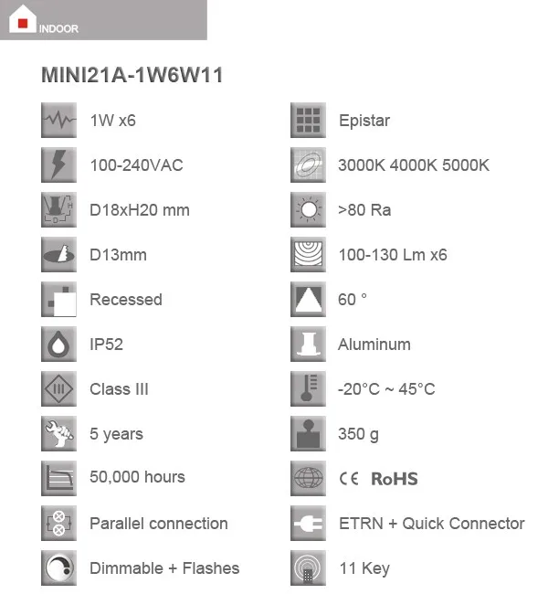 MINI21A-1W6W11-03