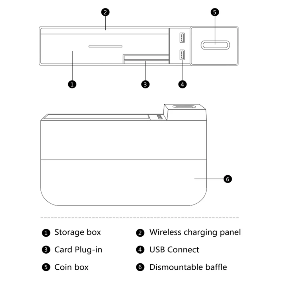 Многофункциональная коробка для хранения автомобильных сидений, 2 USB, Беспроводная зарядка, автомобильная карта, коробка для хранения монет, автомобильный Органайзер с зарядным устройством