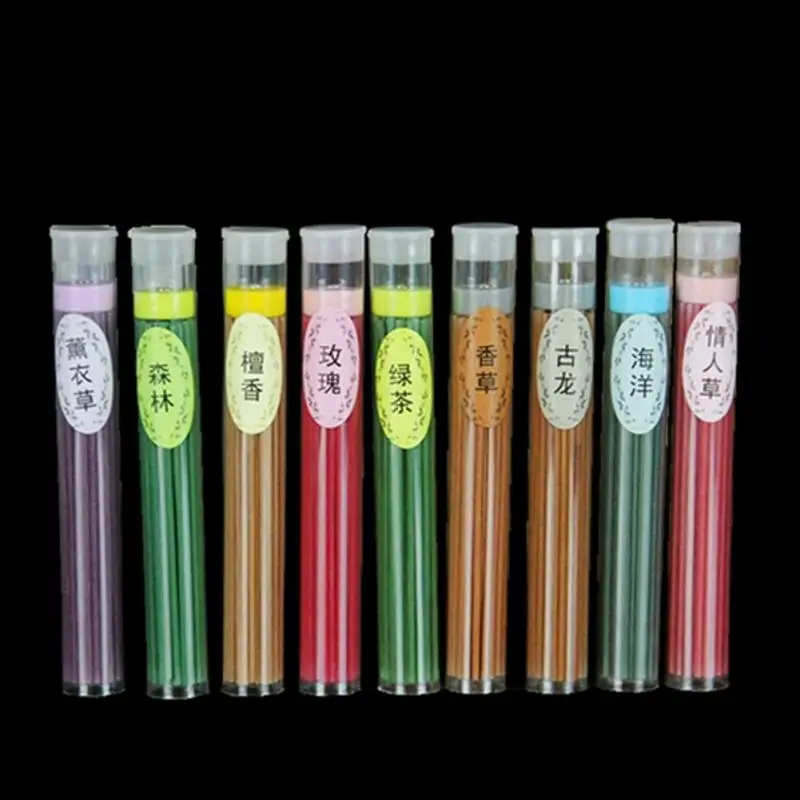 aeProduct.getSubject() aeProduct.getSubject()