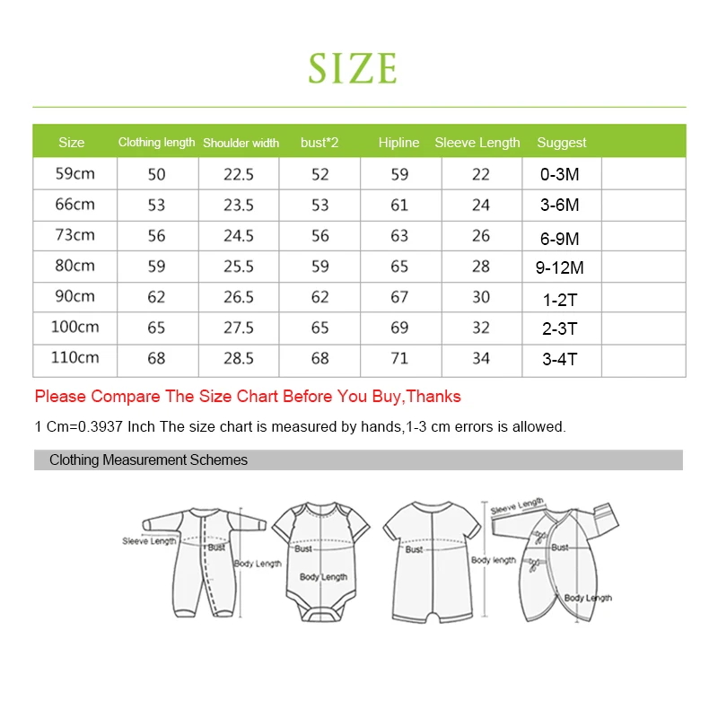 size
