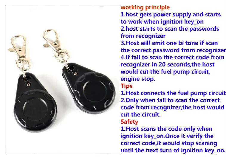 working principle_1