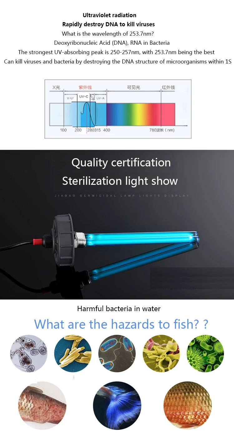 JEBO 5 Вт 9 Вт 11 Вт 13 Вт 18 Вт 24 Вт 36 Вт 220-240 в УФ бактерицидная лампа для аквариума УФ стерилизатор водоросли дезодорирующий очиститель воды Пруд