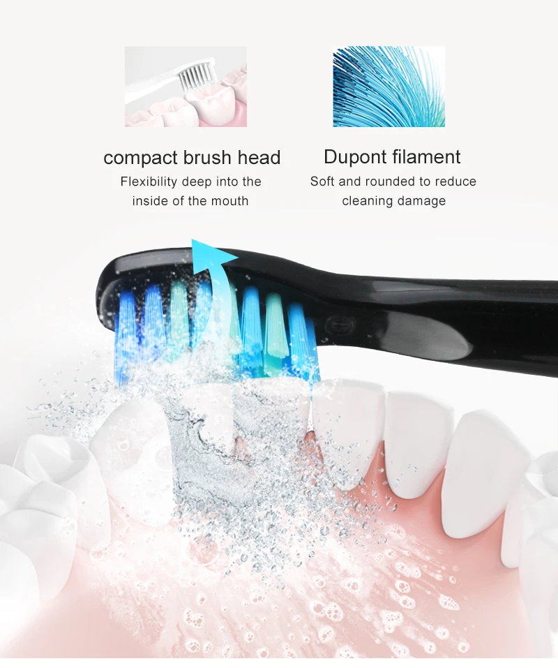 SEAGO электрические сменные насадки для зубных щеток, набор для гигиены и ухода за зубными щетками 899(4 головки) для SG910 SG507 SG958 SG515 SG949 SG575
