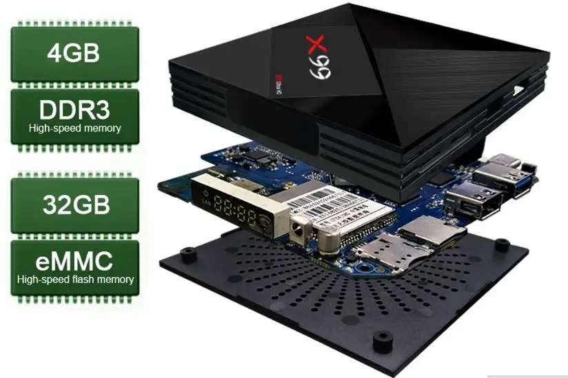 RK3399 X99 TV Box Android 7.1 Six Core 4G+32G eMMC UHD 4K With Voice remote 2.4g air mouse BT4.0 Support 3D 1000M gigabit