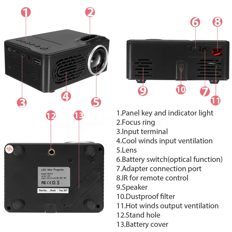 LEORY Newest 7500 Lumens 1080P HD LED Portable Projector 320x240 Resolution Multimedia Home Cinema  - 33049789108