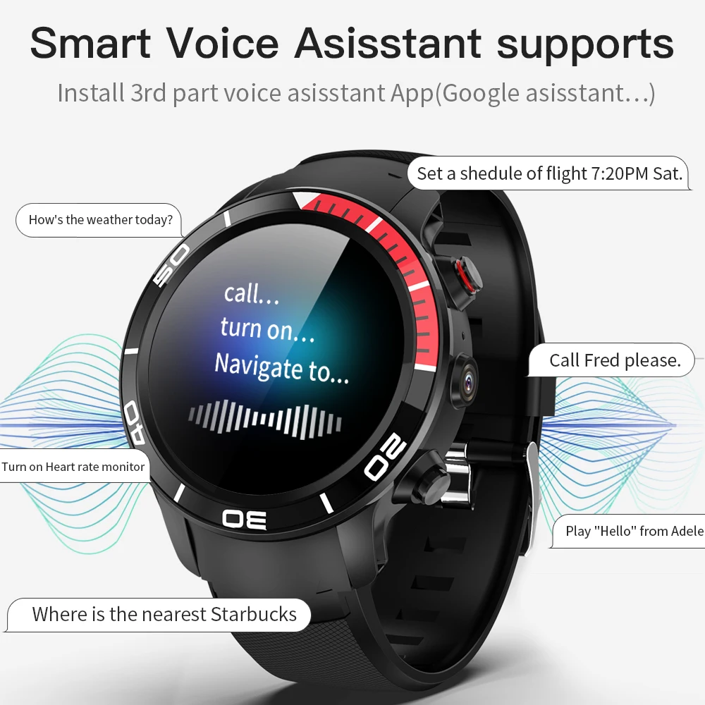 696 H8 4G network call smart watch Wireless WIFI support Nano SIM card GPS heart rate detection multi-sports mode smart watch