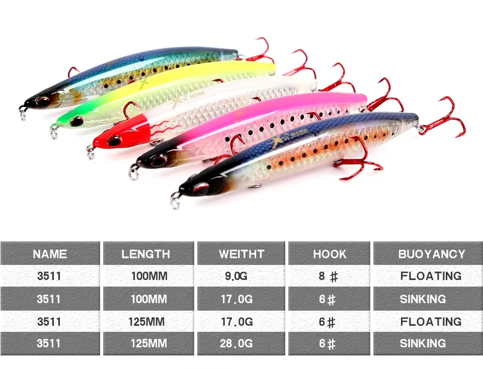 Kingdom Sea Fishing Pencil Lures 125mm 100mm Floating & Sinking Hard Lure With VMC Hooks Bass Fishing Bait Model 3511 (1)