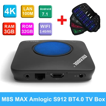 

MECOOL M8S MAX TV Box 3GB/32GB Smart Android 7.1 Amlogic S912 UHD 4K VP9 H.265 2.4G & 5G WiFi LAN BT4.0 Media Player Cooling Fan