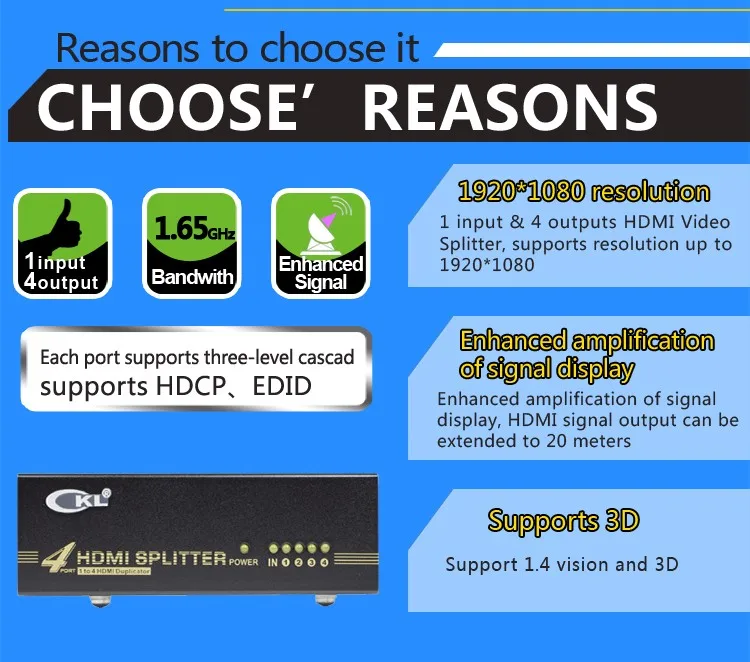 CKL 4 Portas HDMI Splitter 1x4 HDMI