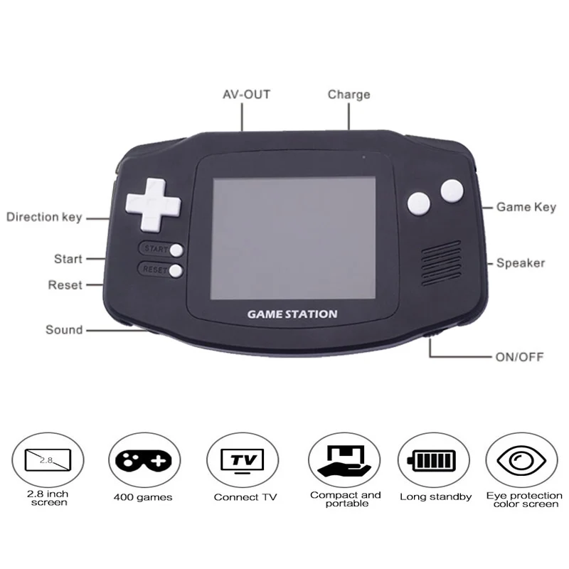 2.8 Inch Hd Color Lcd Kids Game Player Built-In 400 Games Pow kiddy Retro Portable Mini Handheld Game Console 8 Bit Support Tv