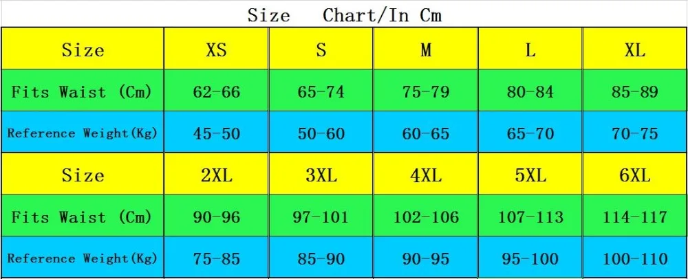 Size
