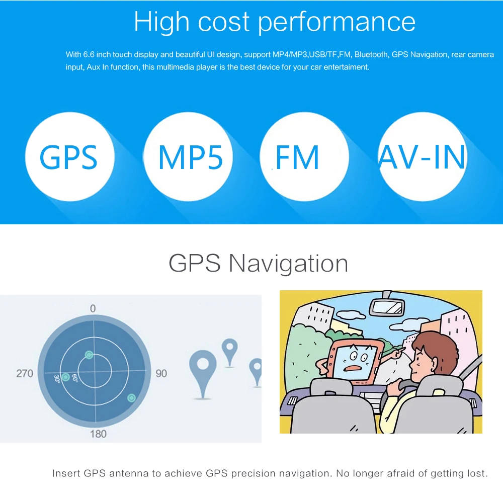 GUBANG 6,6 "Car MP5 плеер gps навигации 2 DIN стерео радио Bluetooth USB карты памяти с Карта Европы монитор автомобиля ЗЦЕ системы