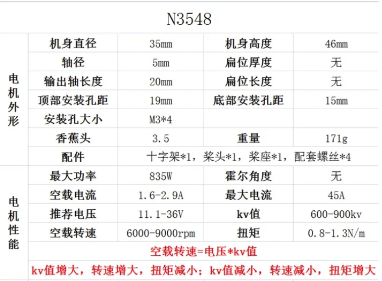 N3548 1250KV 900kv 2-4S 630 Вт 2826 бесщеточный двигатель мощность для планера с фиксированным крылом модель RC