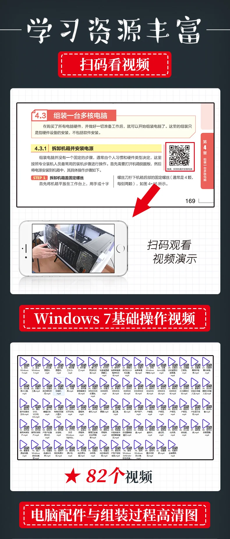 Livros de Montagem de Computadores e Manutenção a Partir da Entrada para a Maestria Aprender a Excluir Novo Chinês para Maestria Falha Informática Tutorial a 3 a maestria Aprender a excluir falha informática Tutorial