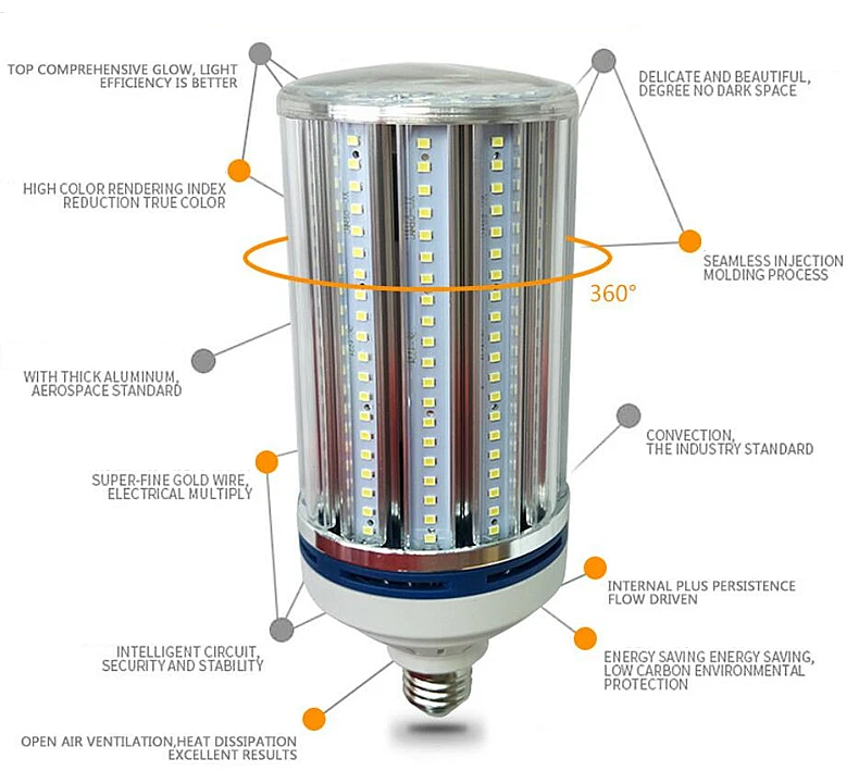 Светодиодный лампы e27 e40 100w Светодиодный светильник AC220v 230v 240v 50/60hz e40 100w Светодиодный кукурузная лампа замена 500 Вт лампы накаливания, hps металлогалогенные лампы