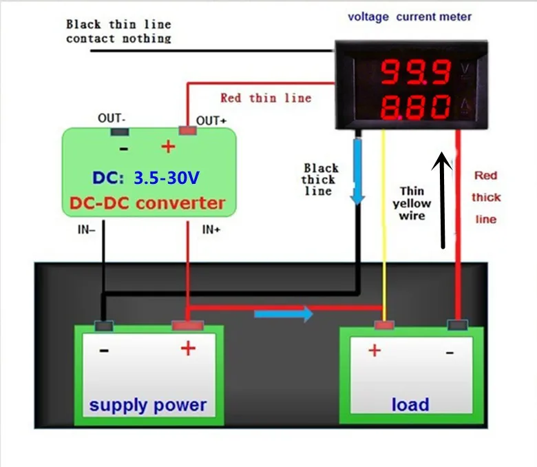 RD DC 0-100 V/10A светодиодный дисплей красный+ зеленый 0,28 Цифровой амперметр вольтметр 5 провод 3 Бит автомобильный измеритель напряжения тока [4 шт./партия]