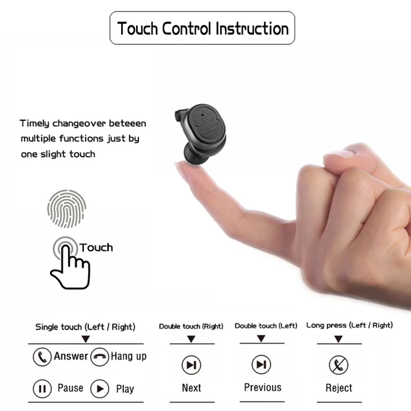 Наушники вкладыши TWS Bluetooth V5.0 наушники сенсорный Управление Hi Fi стерео