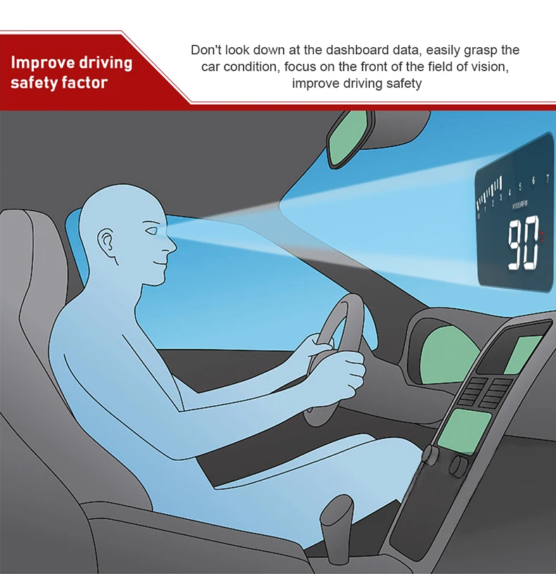 X5 автомобильный HUD Дисплей на голову OBD 2 gps цифровой автомобильный измеритель скорости сигнализации скорость проектор Предупреждение Авто HUD OBD2 дисплей
