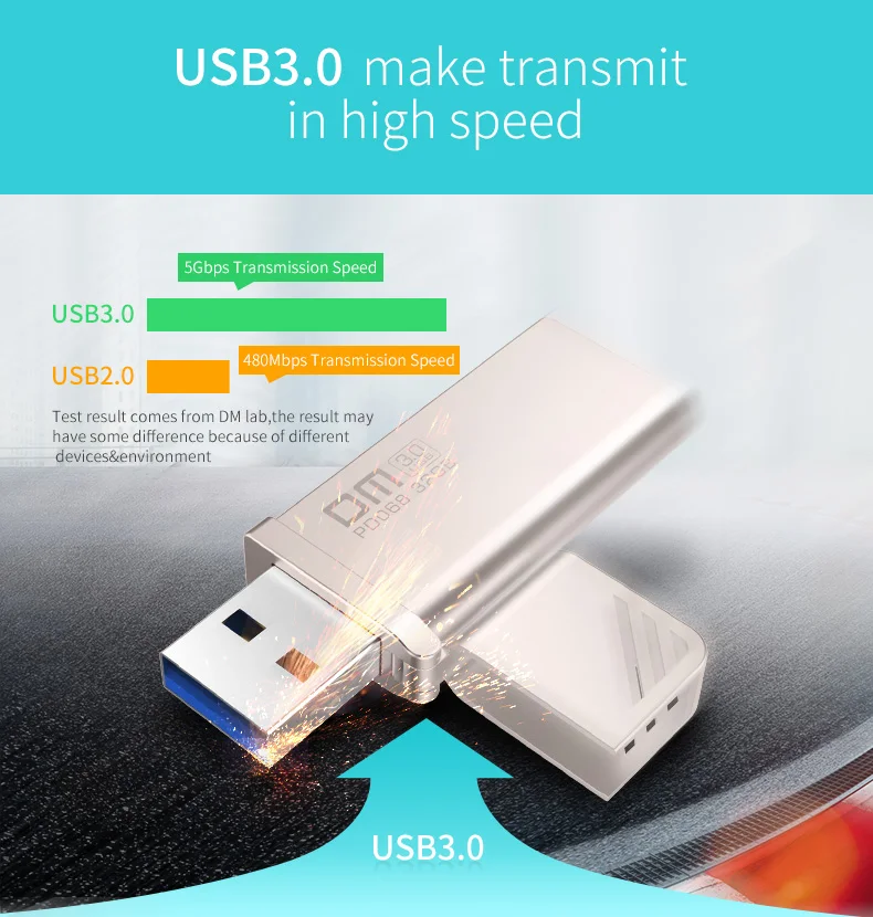 DM PD068 256 ГБ USB флеш-накопитель 128 Гб металл 64 Гб Флешка USB 3,0 карта памяти 32 Гб флеш-накопитель реальная емкость 16 Гб USB флешка