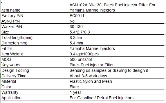 Форсунка топливной форсунки подходит для Renault Logan и Volvo 1,6-2.0L 8200227124 0280158034