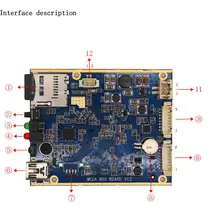 OEM 1Ch мини AHD 720P DVR печатная плата для автомобиля/автобуса/домашнего использования 1 канал CCTV DVR Обнаружение движения с автомобилем/CCTV камерой в режиме реального времени