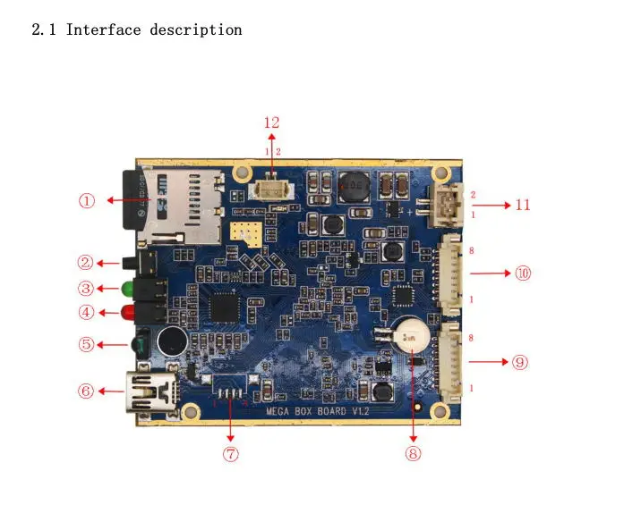 OEM 1Ch мини AHD 720 P dvr печатной платы car/автобус/дома используется 1 канал CCTV DVR движения обнаружить с car/камеры видеонаблюдения в реальном времени