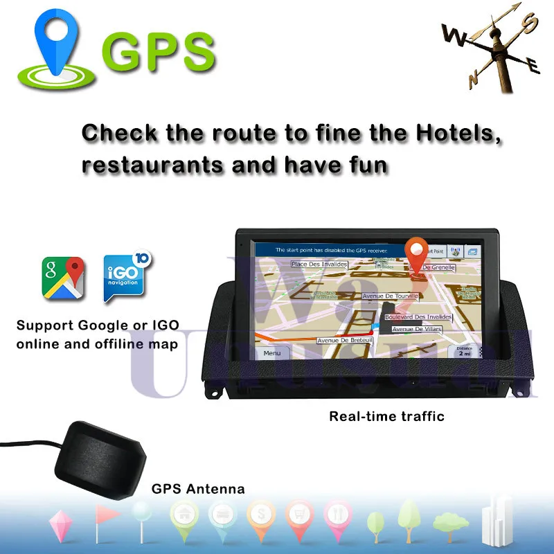 GPS