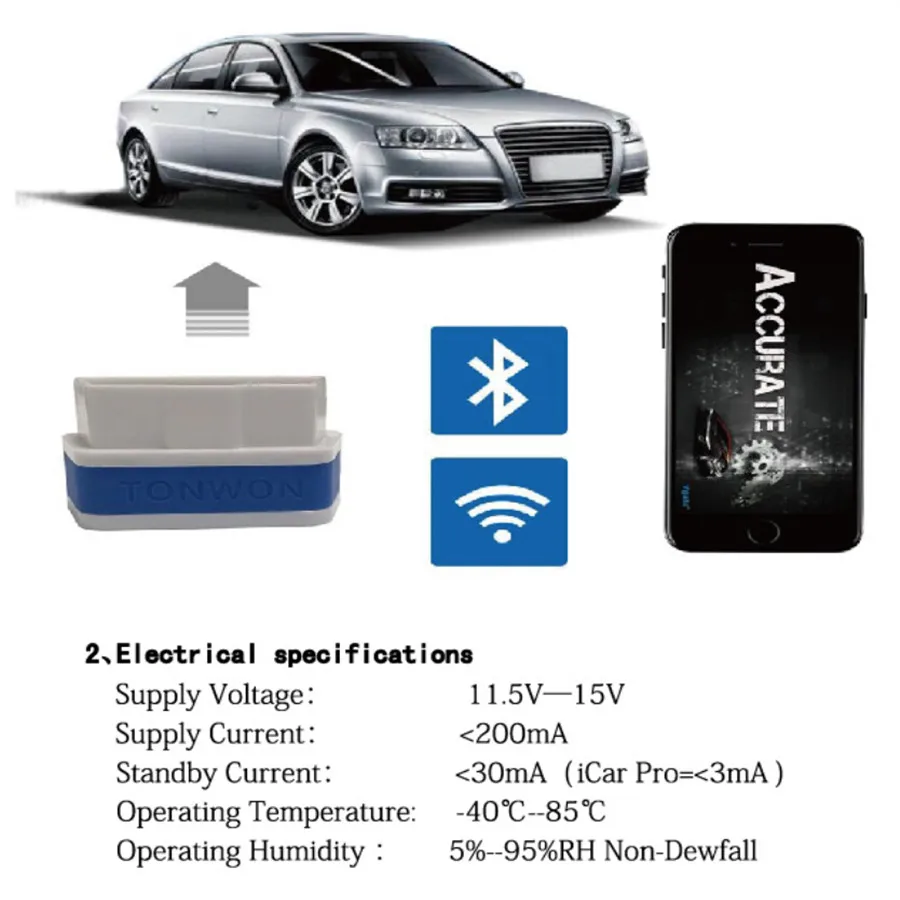 Vgate iCar Pro Bluetooth 3,0/4,0/WiFi Android Torque app OBDII scan tool три версии на выбор