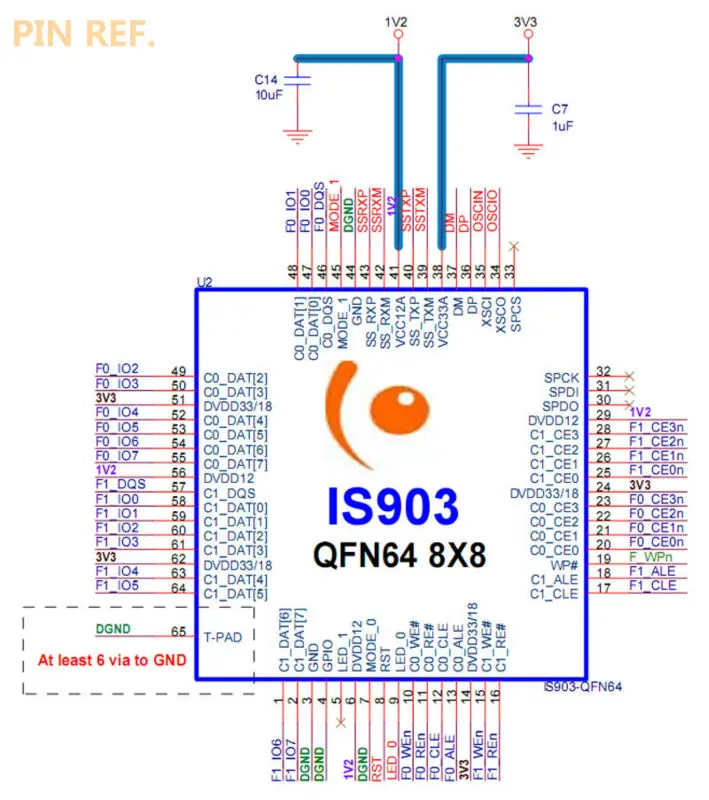 Лучшее качество USB флэш-накопитель IC/контроллер, контроллер IS903/привод IC, Rework UFD IC наборы