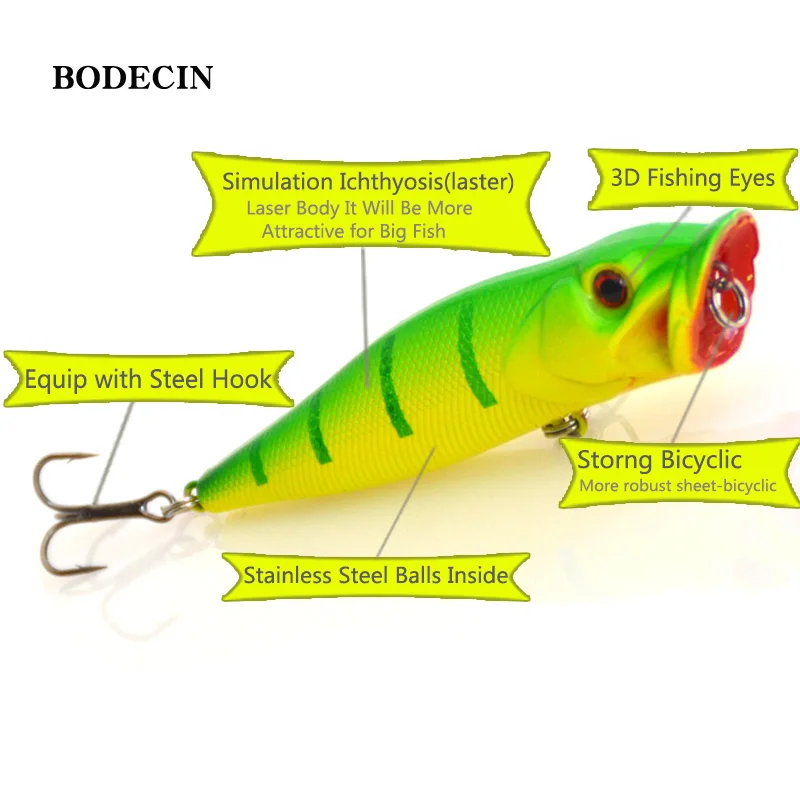 1PCS Fishing Lure Hard wobblers Bait Poper Topwater 3D Eyes Fish Popper Artificial Laser Baits 4# Hooks Tackle Floating Swimbait (2)