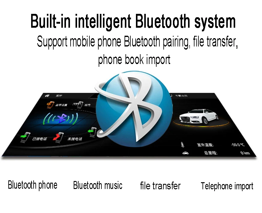 Best Liislee For BMW x6 E71 2009~2013 Android Car Radio Audio Video Multimedia Player WIFI GPS Navi Navigation 3 Best Liislee For BMW x6 E71 2009~2013 Android Car Radio Audio Video Multimedia Player WIFI GPS Navi Navigation 3