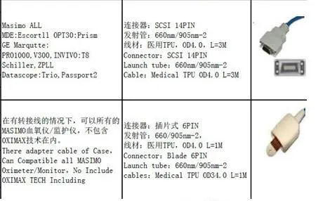 Compatível Para Masimo SCSI 14 Pin Adulto