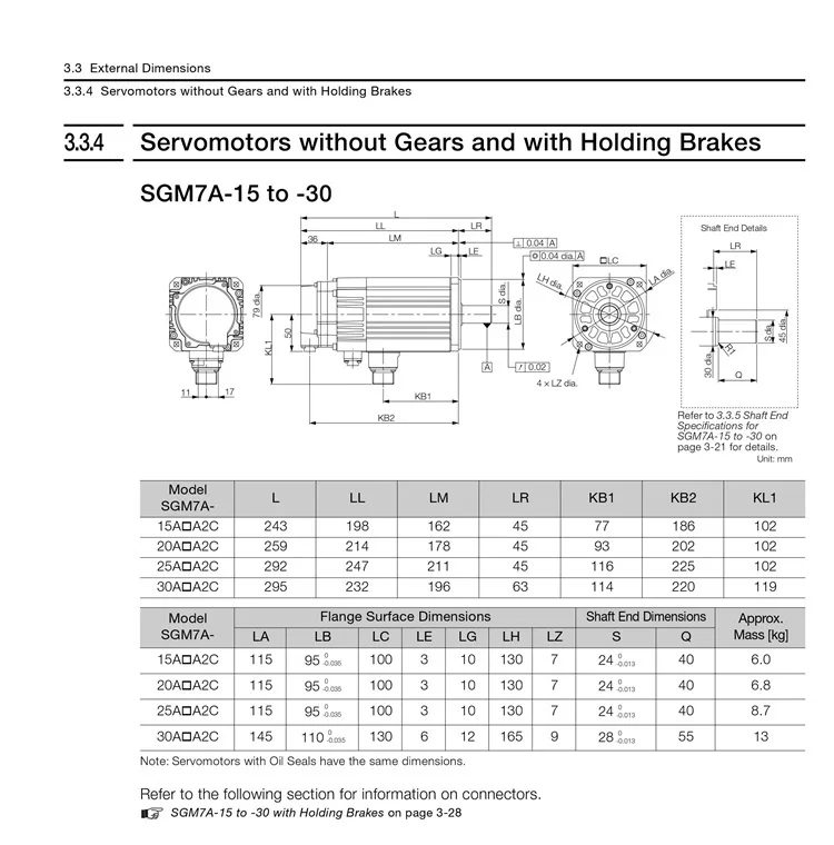 SGM7A-30AFA61+ SGD7S-200A00A 3kw сервопривод yaskawa двигатель и драйвер